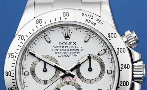 Rolex Daytona APH Error Dial Complete Guide 